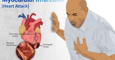 Heart Attack Symptoms In Hindi, Causes And Prevention