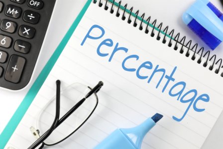 Percentage Calculator