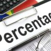 percentage calculator