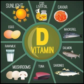 Vitamin D क्यों जरूरी है बढ़ती उम्र में, क्या खाएं, फायदे