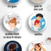 Symptoms of Chandipura Virus